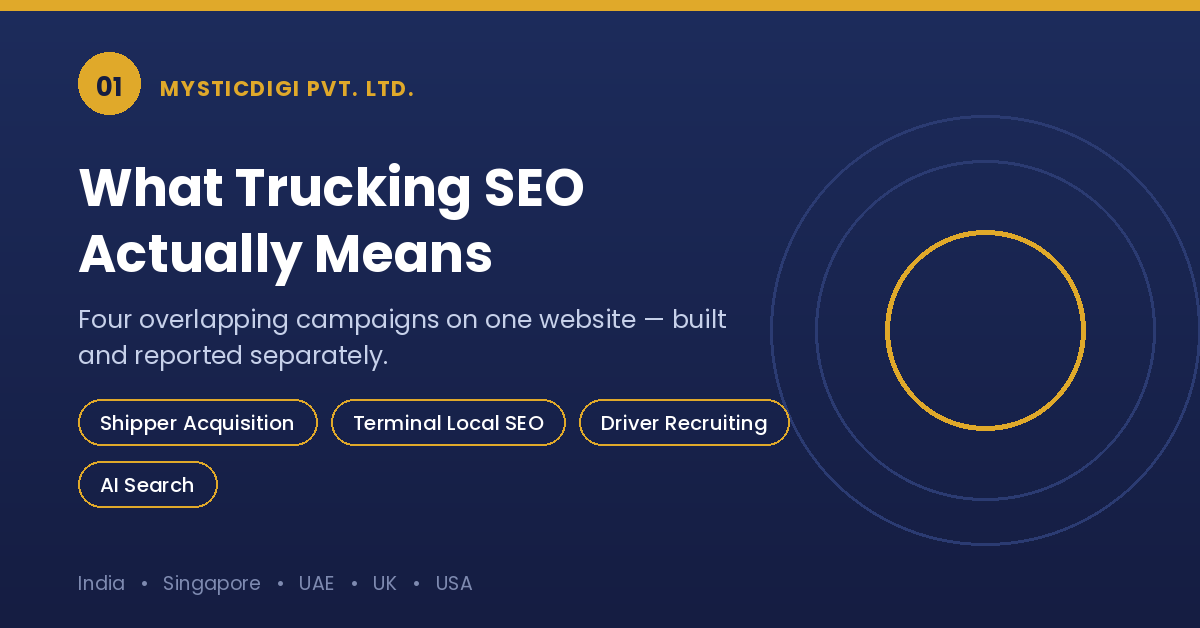 What trucking SEO actually means for carriers and brokers