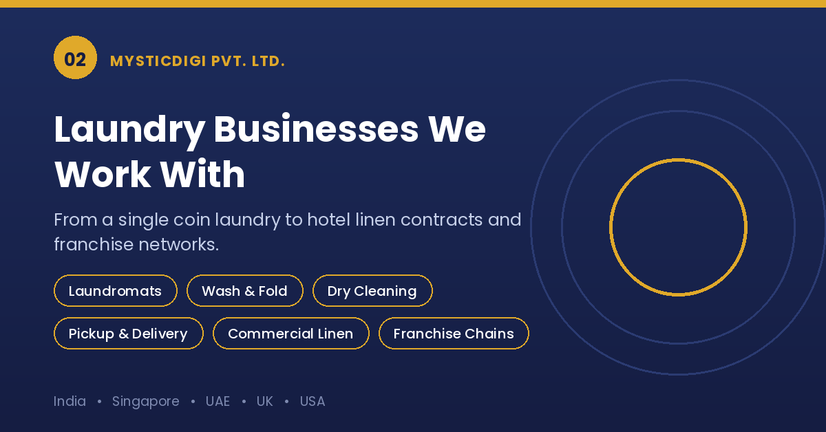 Laundry businesses we work with for SEO