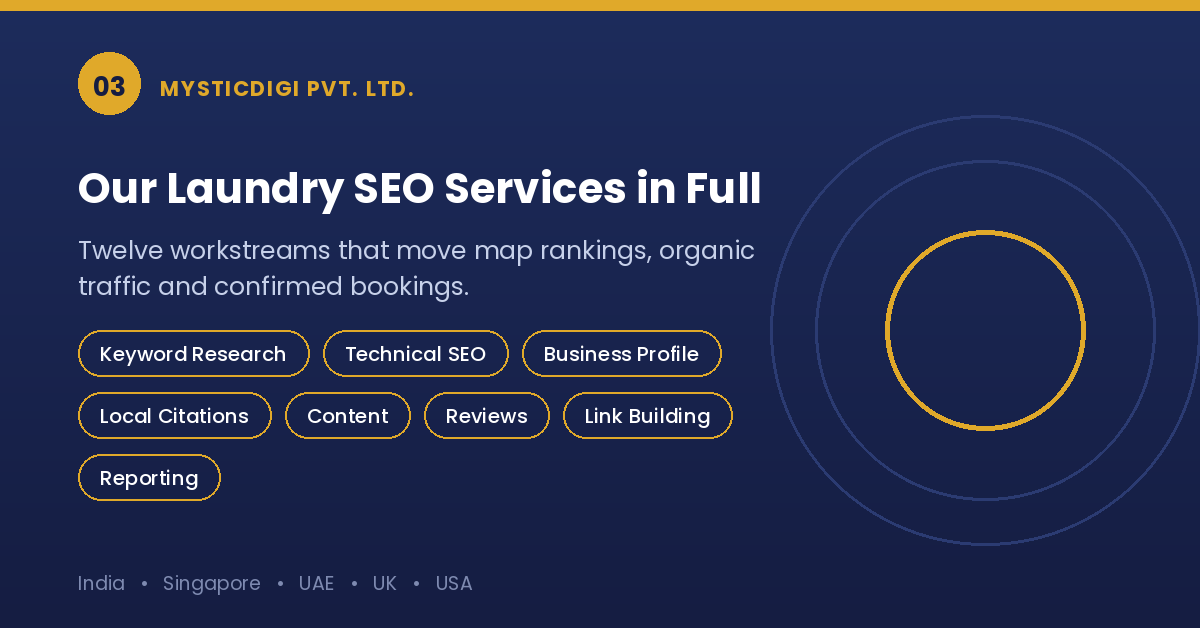 Our laundry SEO services in full