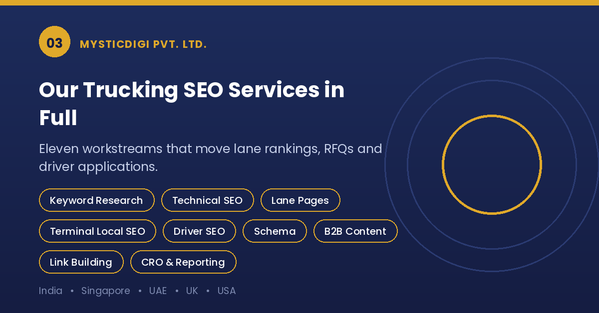 Twelve trucking SEO services from keyword research to lead reporting